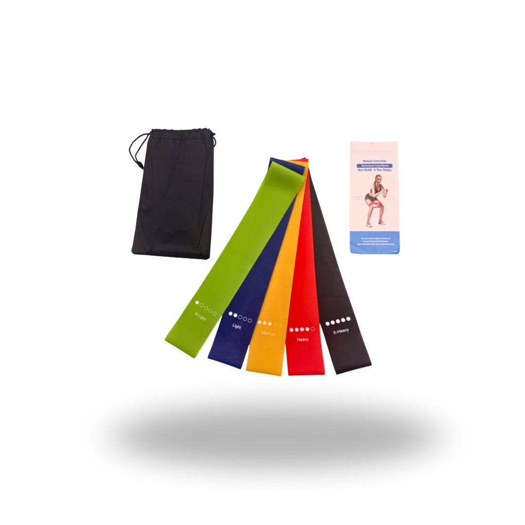 Mini Loop Resistance Band Set - Resistance Bands for Training
