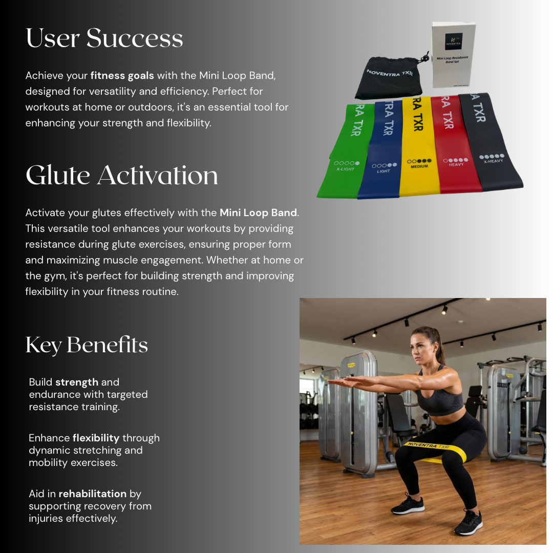 Noventra TXR Mini Loop Resistance Bands Set (5 Levels)