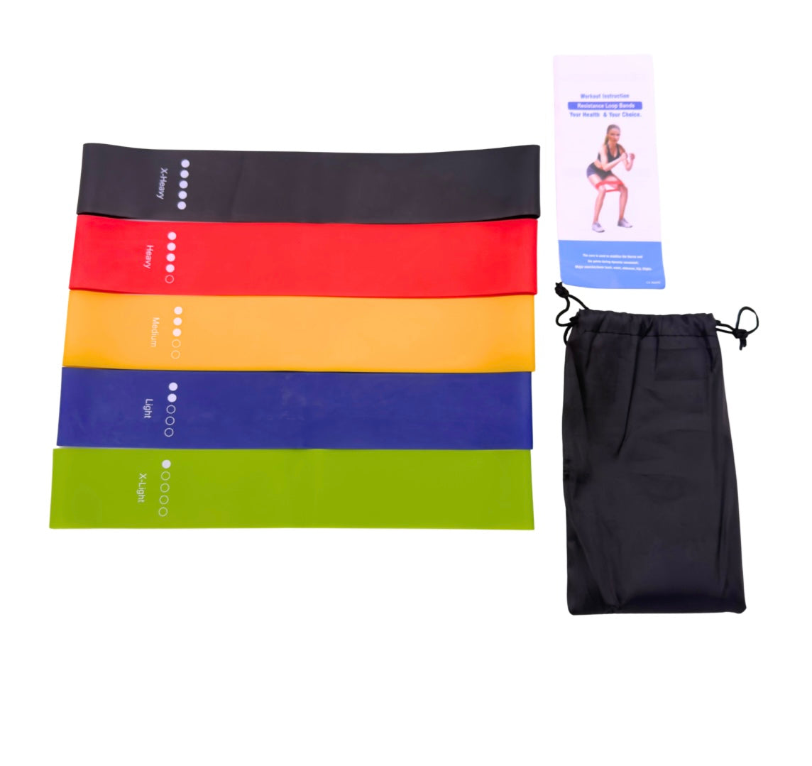 Mini Loop Resistance Band Set - Resistance Bands for Training